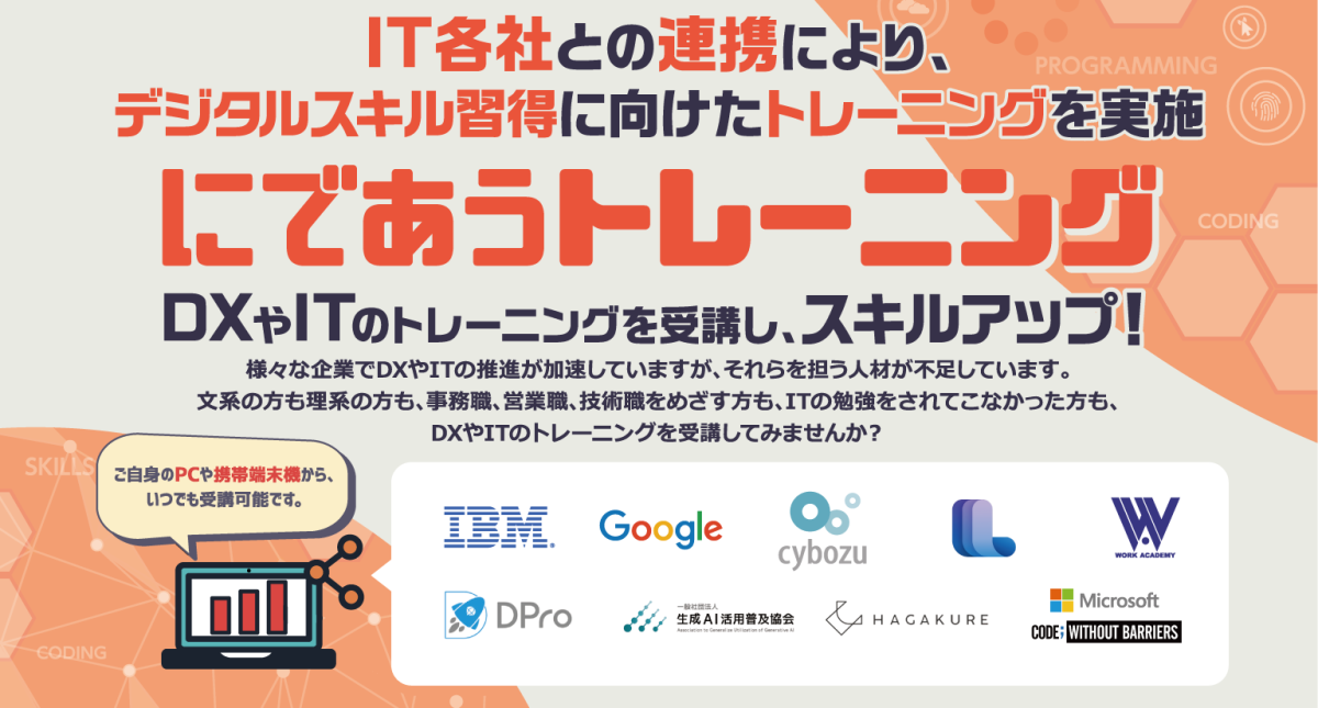 にであうトレーニングの画像